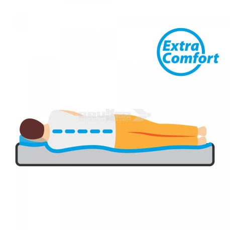 Materasso Matrimoniale Brunner Somni 3D Double 9 Materasso Matrimoniale Brunner Somni 3D Double - immagine 7